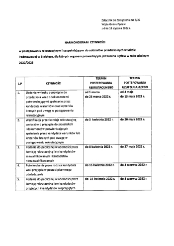Harmonogram- rekrutacja do przedszkola i grupy 0-1