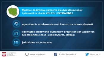 Jak organizować kształcenie w czasie epidemii - zalecenia dla dyrektorów szkół 4