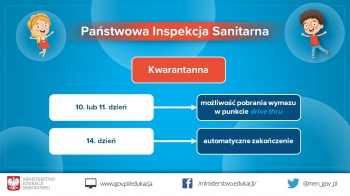 Jak organizować kształcenie w czasie epidemii - zalecenia dla dyrektorów szkół 8