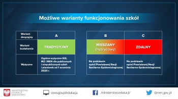 Jak organizować kształcenie w czasie epidemii - zalecenia dla dyrektorów szkół 1