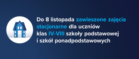 Zawieszenie zajęć stacjonarnych dla uczniów klas IV-VIII szkoły podstawowej