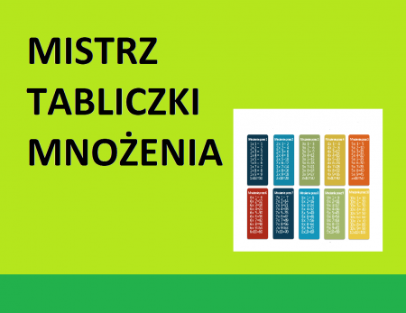 Konkurs  '' Mistrz tabliczki mnożenia ''