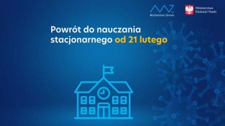 OD 21 LUTEGO 2022R.- POWRÓT DO STACJONARNEGO NAUCZANA