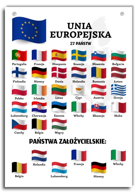  Europejski Dzień Języków Obcych